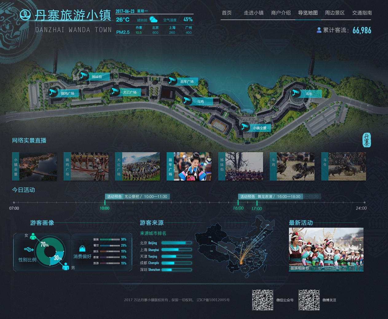 迈动互联全面打造丹寨小镇数字化引擎 迈动互联全面打造丹寨小镇数字化引擎