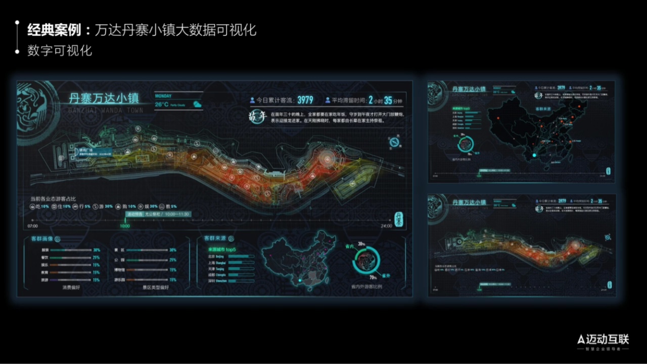 迈动互联全面打造丹寨小镇数字化引擎 迈动互联全面打造丹寨小镇数字化引擎